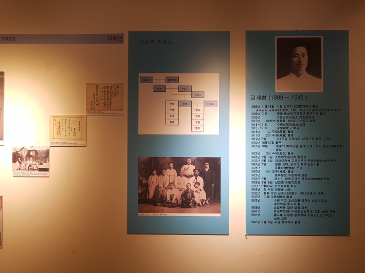팔달문에서 장안문 방향에 있는 가빈갤러리에서 김세환 선생 집터 전시회가 열리고 있다. 