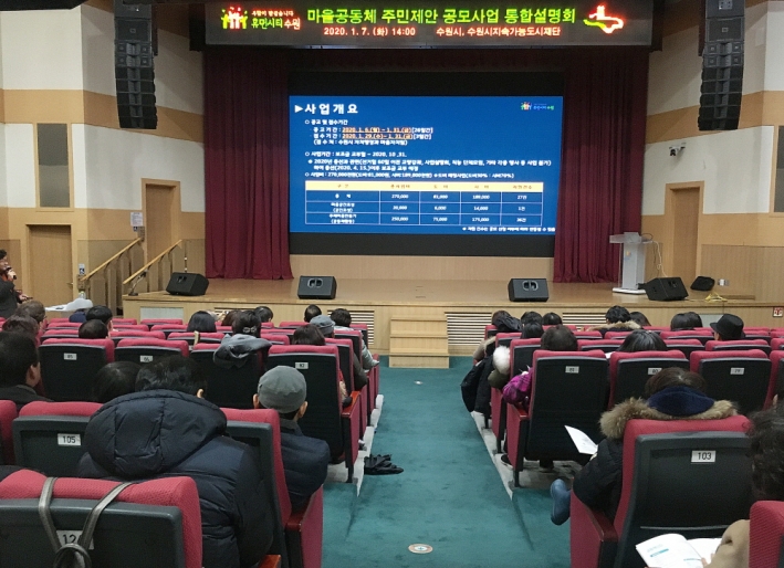 7일 오후 2시 시청 대강당에서 열린 '2020 수원형 마을공동체 주민제안 공모사업 통합설명회'