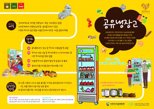 공유 냉장고는 음식이나 재료 등을 누구나 넣어 두면 필요한 주민들이 마음 편히 가져갈 수 있는 나눔의 통로이다. 출처: http://www.suwonagenda21.or.kr/