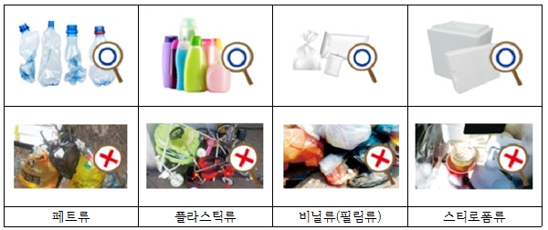 페트병류 플라스틱류 재활용 분리배출할 때 이물질을 제거해야 한다. (자료 : 수원시)
