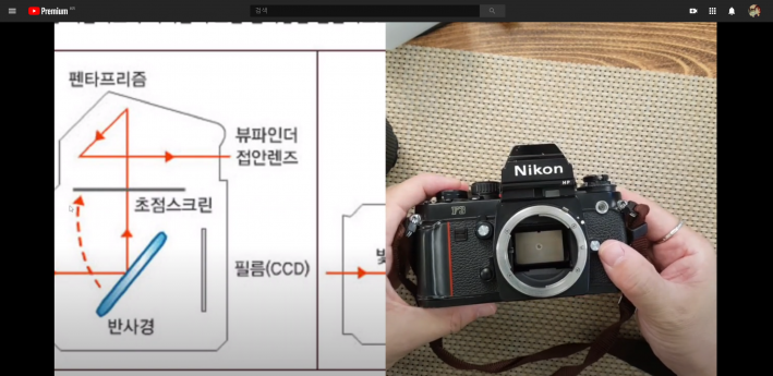 카메라의 촬영 원리와 구조에 대해 설명 중이다.