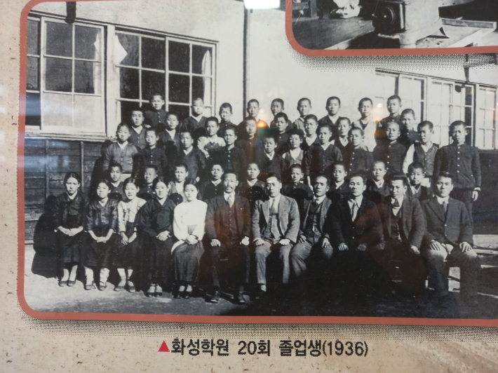 화성학원 20회 졸업생(1936) 사진. 당시에는 가사과 여학생들이 있었다.