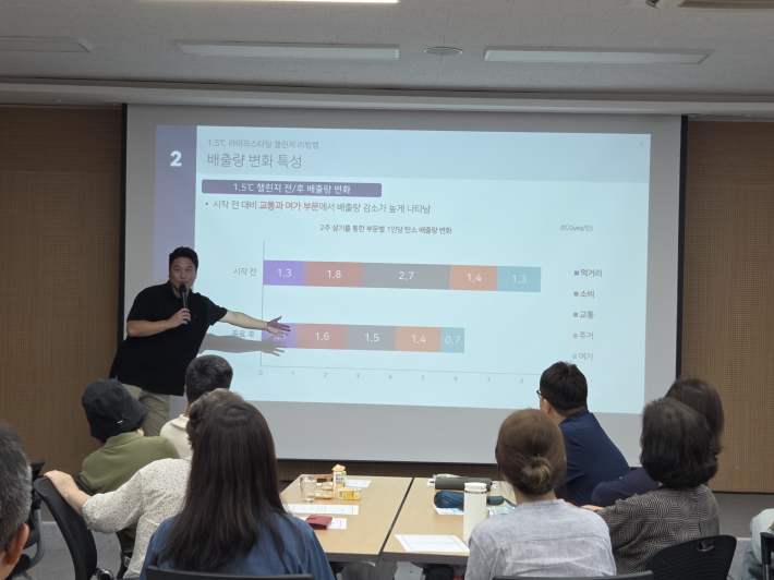 박경문 연구원이 1.5도 계산기 사용법에 대해 설명하고 있다.
