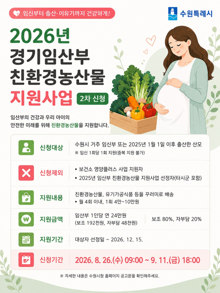 2026년 경기 임산부 친환경 농산물 지원사업 홍보물.
