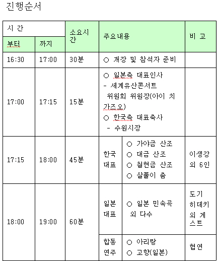 제2회 세계유산콘서트 21일 화성행궁에서 개최_1