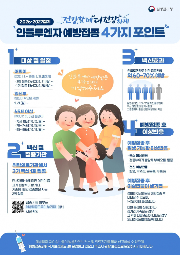  인플루엔자 무료 예방접종 시작… 어린이·임신부·어르신 대상