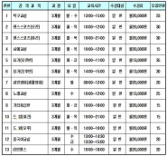 4분기에는 탁구교실, 요가, 중국어, 생활영어, 서예교실, 노래교실, 라인댄스 등 13개 프로그램을 운영할 예정이다.