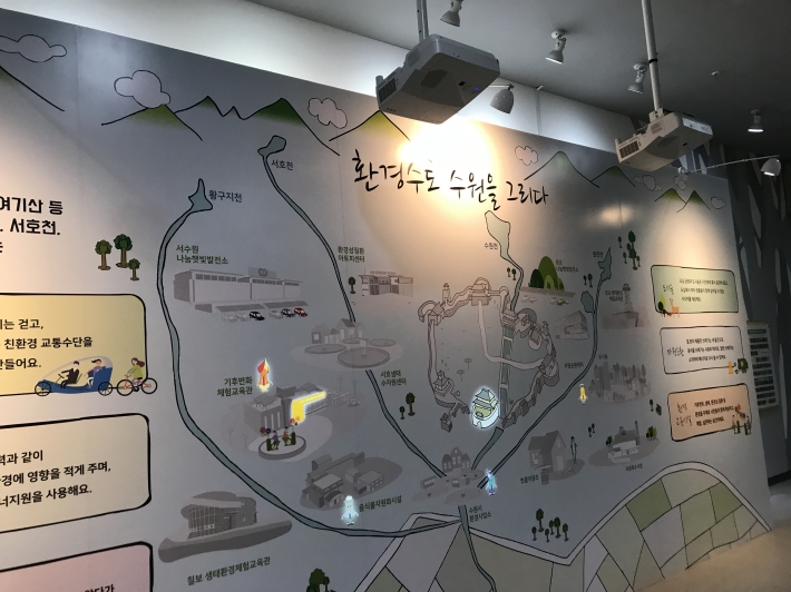 기후변화에 대응하기 위한 수원시의 노력