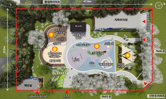 사업계획도