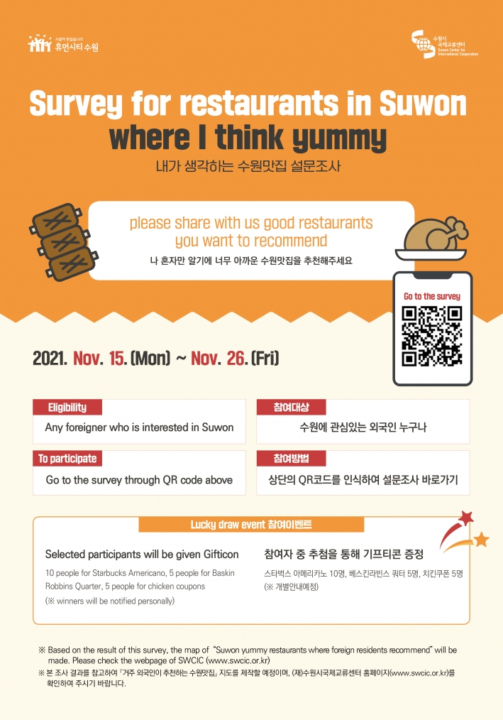  수원시국제교류센터가 11월 26일까지 외국인들을 대상으로 '내가 생각하는 수원의 맛집은?' 설문조사를 진행한다.