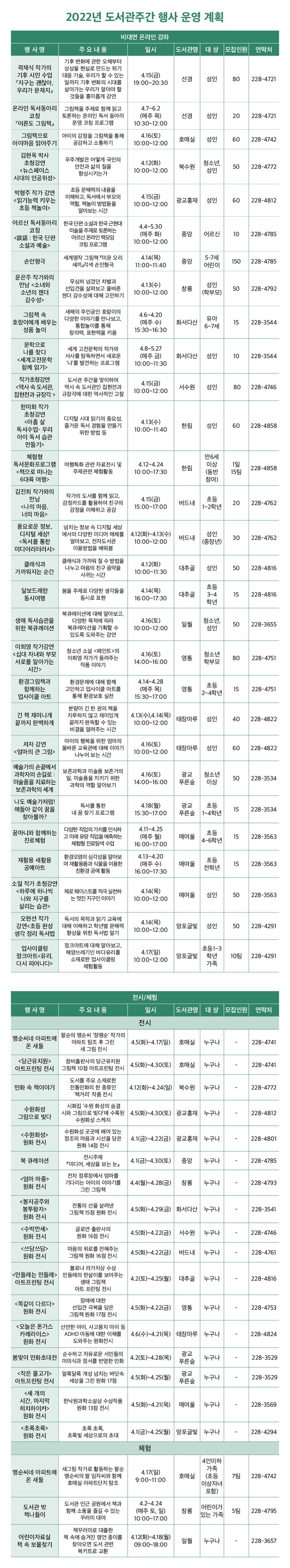 제58회 도서관 주간 행사 운영 계획