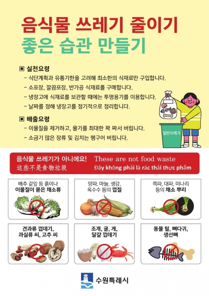 수원시, '음식물쓰레기 줄이기 좋은 습관 만들기' 캠페인 실천 내용