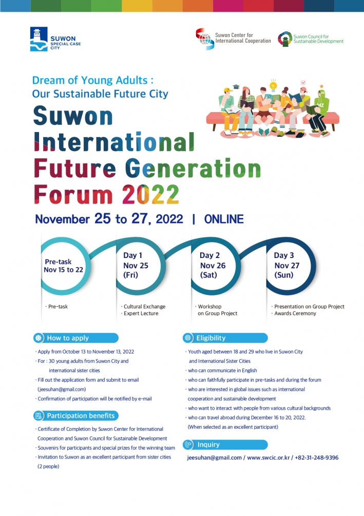 2022 수원 국제자매도시 청년포럼(Suwon International Future Generation Forum) 영문 모집공고