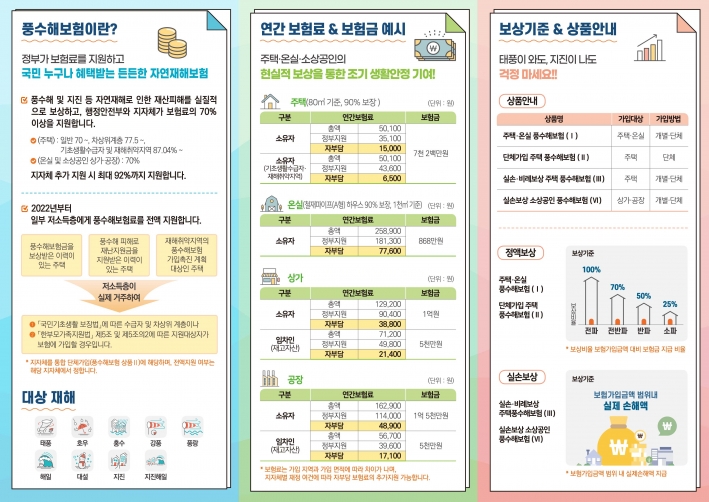 풍수해보험 홍보물.