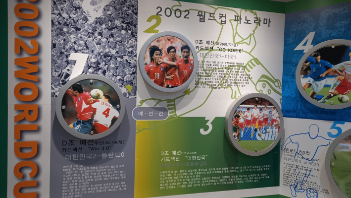 2002 한·일 월드컵관에 '꿈은 이루어진다'라는 응원 문구와 함께 월드컵 이야기를 제작해 놓았다. 