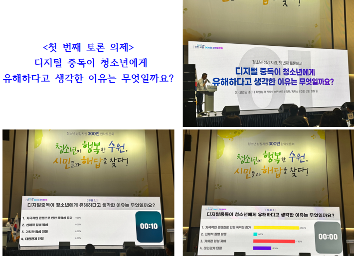 <첫 번째 토론 의제> '디지털 중독이 청소년에게   유해하다고 생각한 이유는 무엇일까요?'에 대한 현장 투표 결과