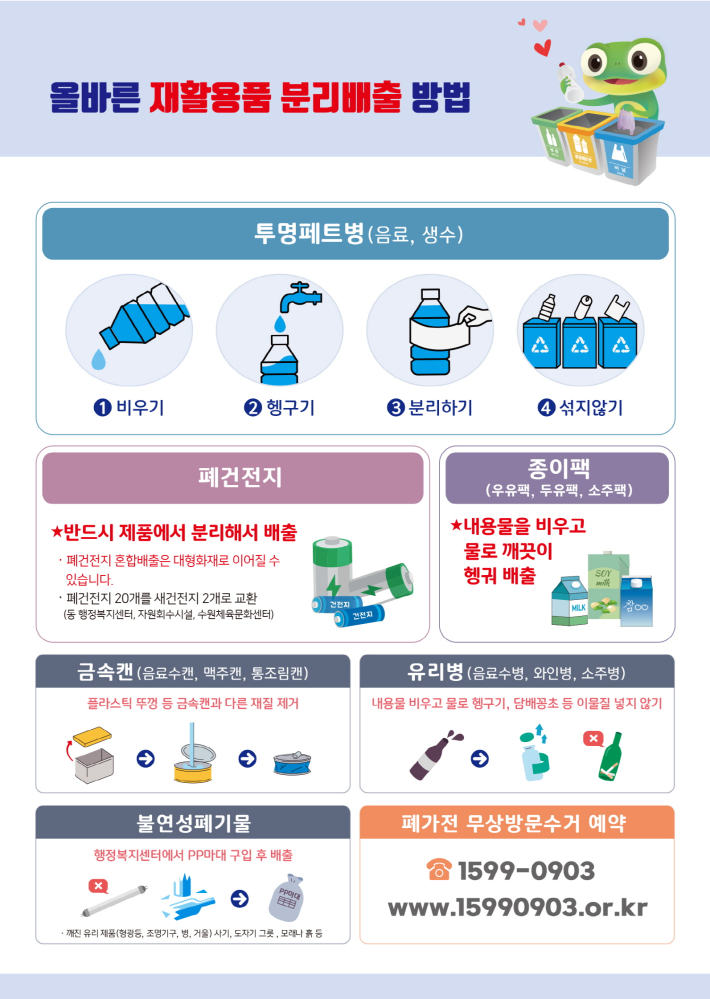 올바른 재활용품 분리배출 방법 안내.