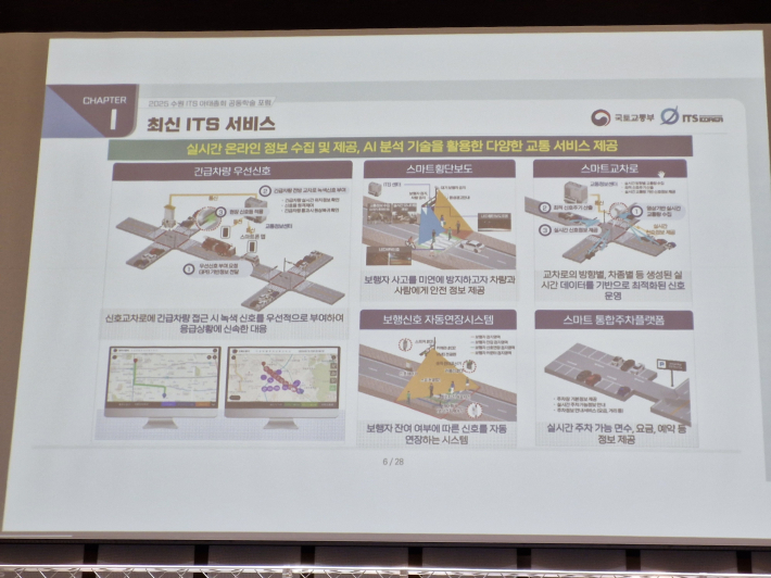 이주일 코리아 본부장 발제 장면. 최신 ITS 서비스를 소개하고 있다.  