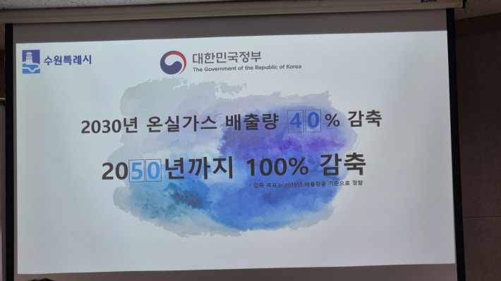 우리나라의 2050년까지 탄소 중립 목표