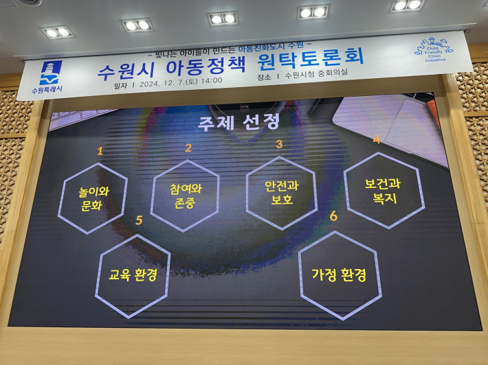  여섯 가지 토론 의제