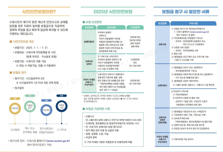 2025년 수원시 시민안전보험 홍보물.     