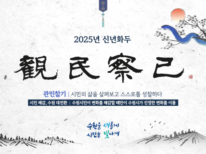 2025년 수원시 신년화두.     