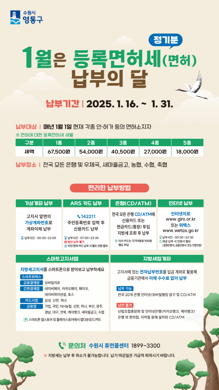 2025년 1월 자동차세 연납 안내