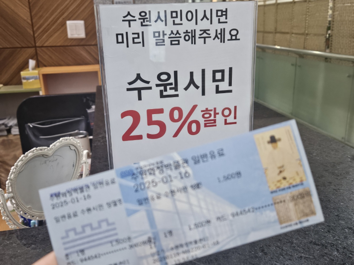 지난주 찾아간 수원화성박물관 수원시민이라면 25% 할인이다. 할인을 받으려면 신분증을 꼭 지참해야 한다.