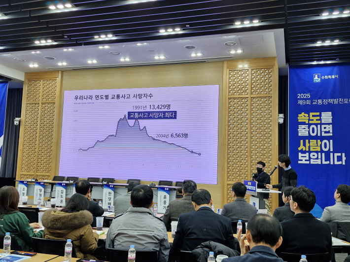 한현용(한국도로교통공단 데이터융합처) 과장은 교통안전 지수 분석 결과를 바탕으로 교통안전 교육 등이 필요하다는 개선책을 냈다.   