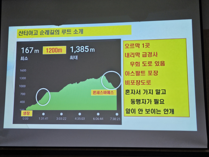 다양한 루트소개