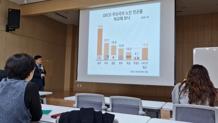 OECD국가에 빈곤을 알아보니 우리나라는 평균 3배나 높다