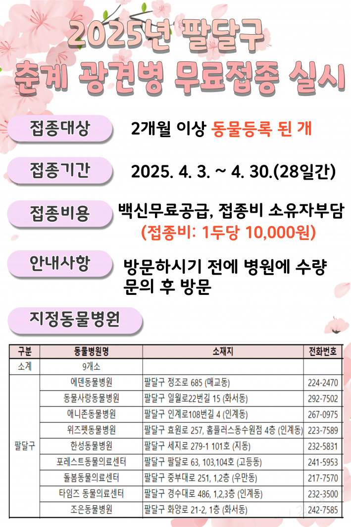2025년 춘계 광견병 안내 사진