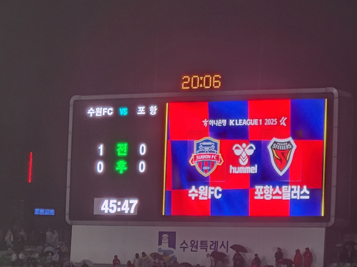 전반전을 1대 0으로 앞서간 수원FC