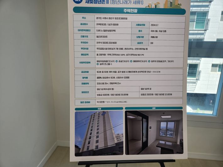 새빛청년존 2호 주택 현황