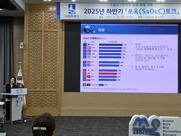 OECD 국가 통계자료