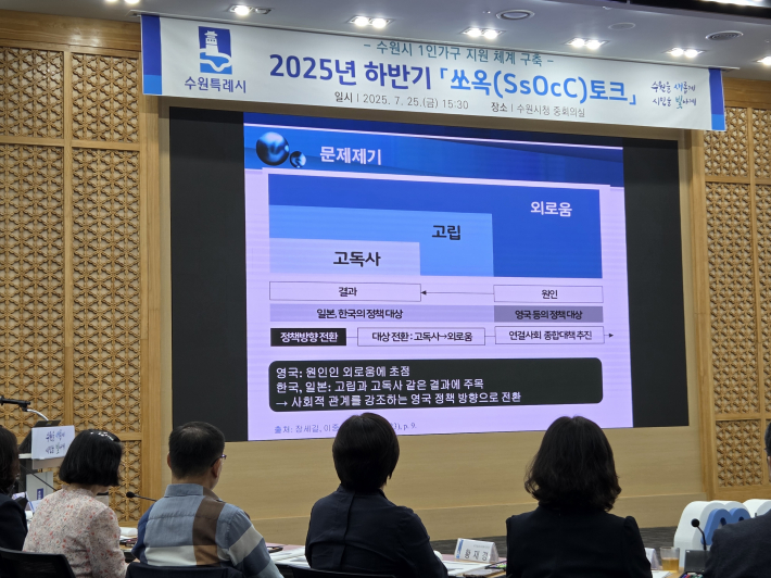 고독과 외로움에 대한 대처방안