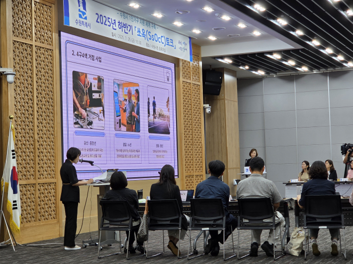 수원시 자치구별 지원사업 현황