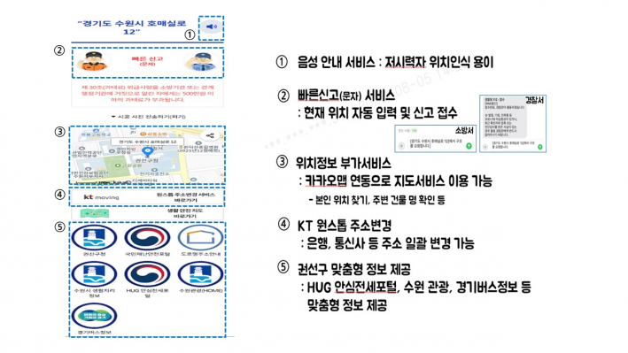 건물번호판 QR코드 정보 안내