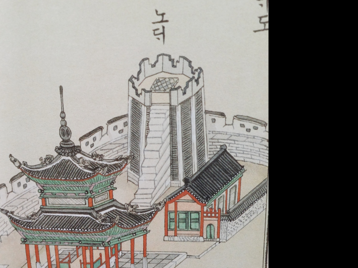 '덩니의궤', 김홍도, 서성우렵