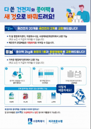 2025 유용 생활폐자원 보상관련 홍보물(출처. 수원시청 환경국 청소자원과 자원순환팀)