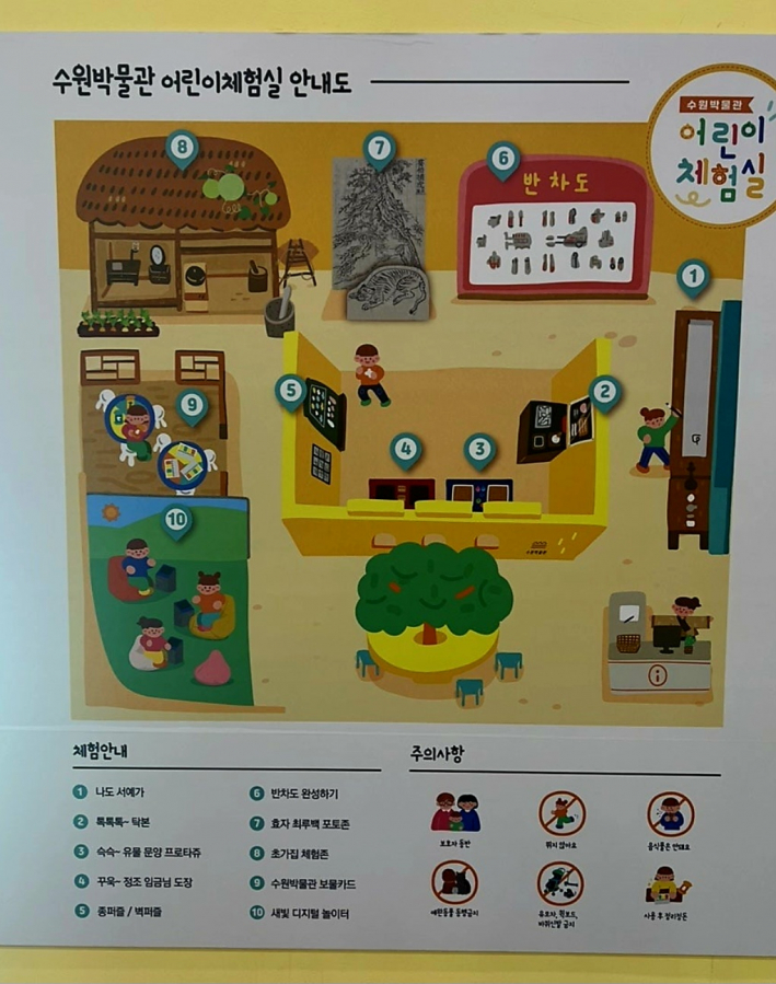 어린이체험실 안내도