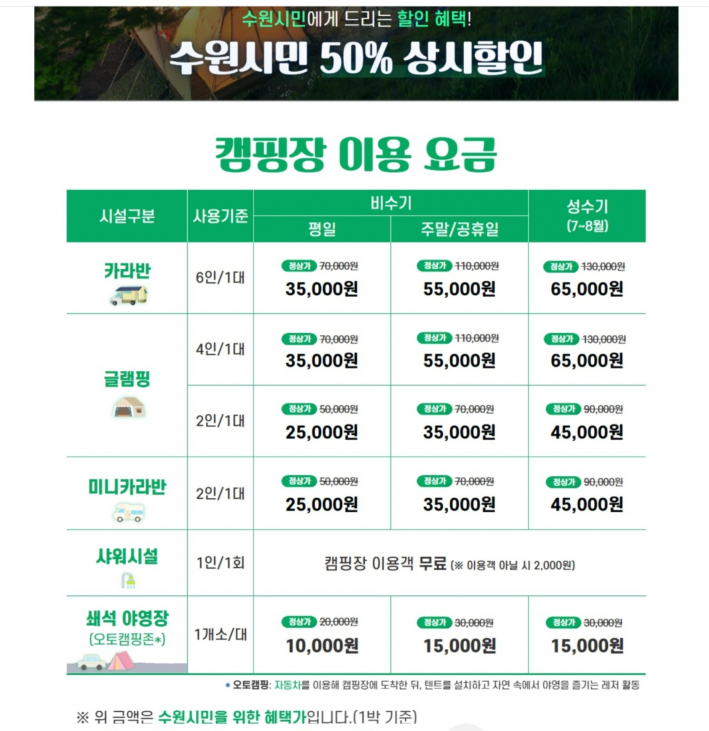 청량산 수원캠핑장 이용요금 안내 