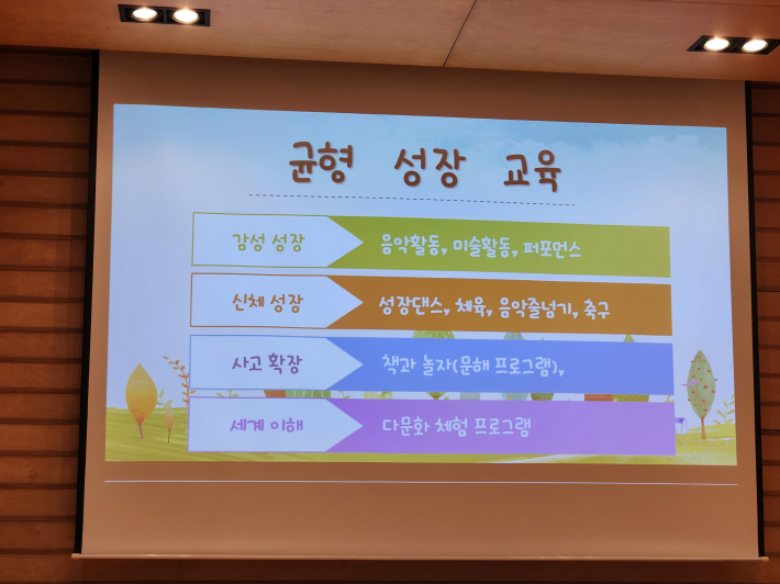 다양한 배움을 알게 되는 우리 아이 첫 번째 교육기관