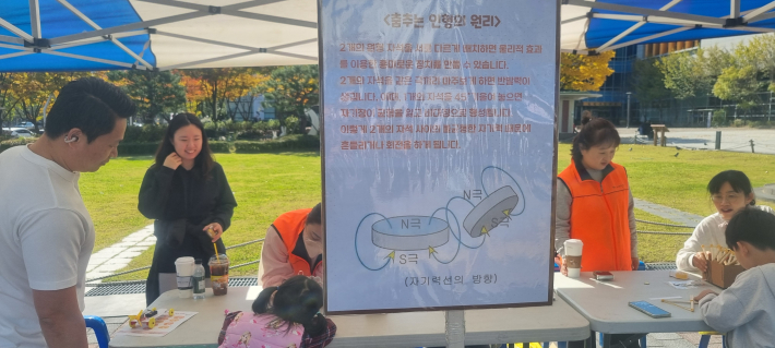 2개의 자석 사이의 불균형의 원리를 발견하는 놀이