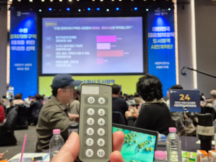 토론이 완료된 후 그 집계 결과를 바탕으로 다 같이 투표하는 시간을 가졌다