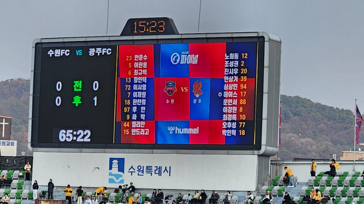 정규리그 마지막 경기에서 0-1로 광주FC에 패했다.