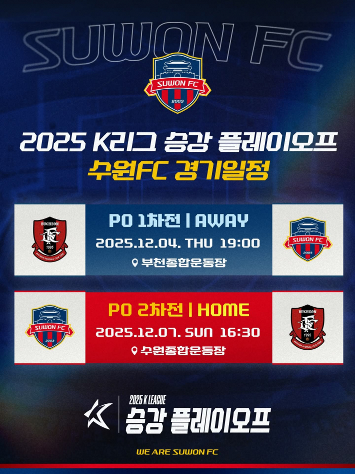 1부리그 잔류 또 한 번의 기회, 승강 플레이오프 