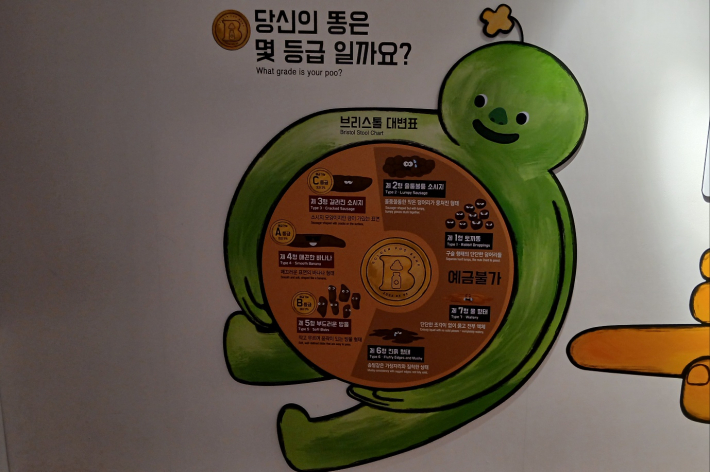 똥의 등급을 구분하는 곳