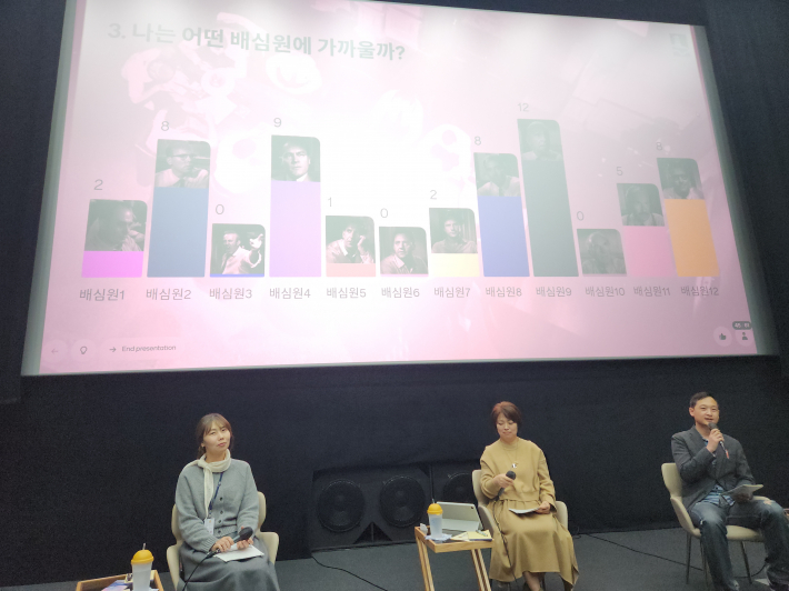 영화 관람 후, 함께 의견을 나누는 시간