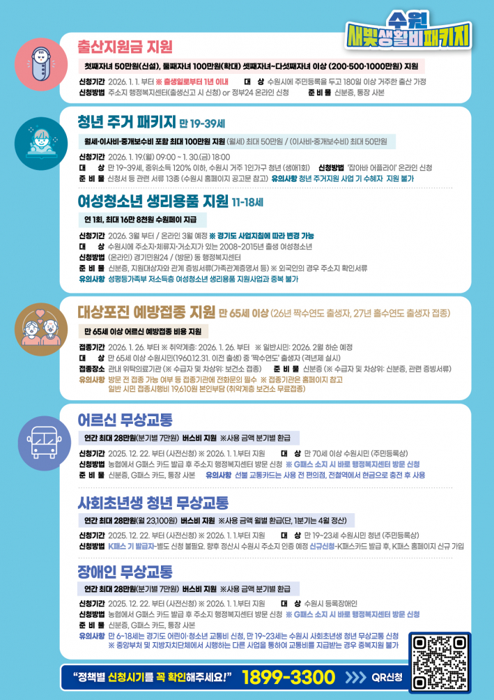 수원 새빛 생활비 패키지 